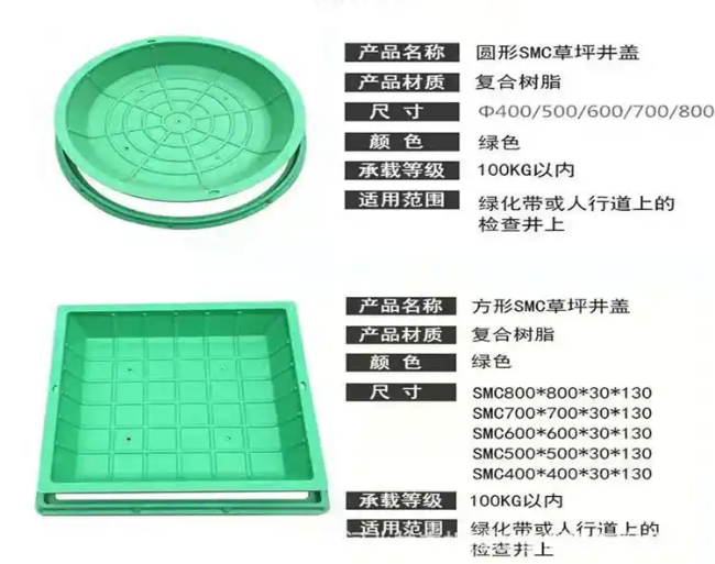 雁江树脂复合种植井盖展示